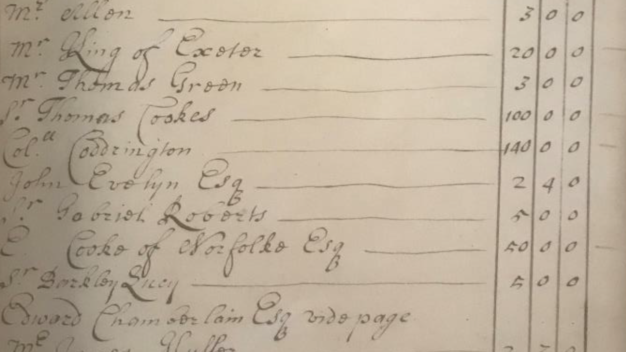 Christopher Codrington ledger